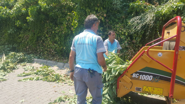 Zamandan ve iş gücünden tasarruf