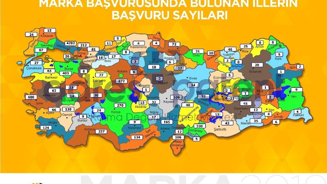 Türkiye’nin marka başvuru sayısını açıklandı