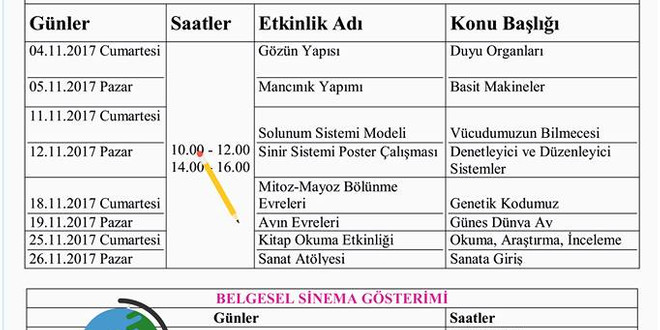 Kasım'da bilim başkadır