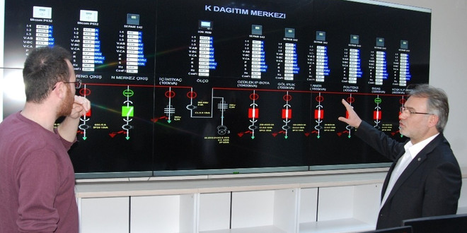 İnegöl OSB’nin SCADA merkezi devreye girdi
