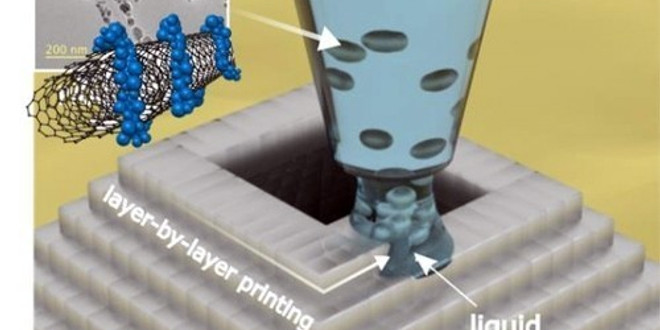 Bilim insanları yeni 3D baskı cihazı geliştirdi
