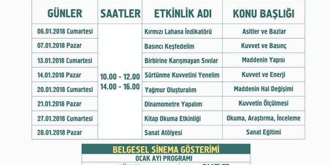 Yaratıcı Çocuk Atölye Programı